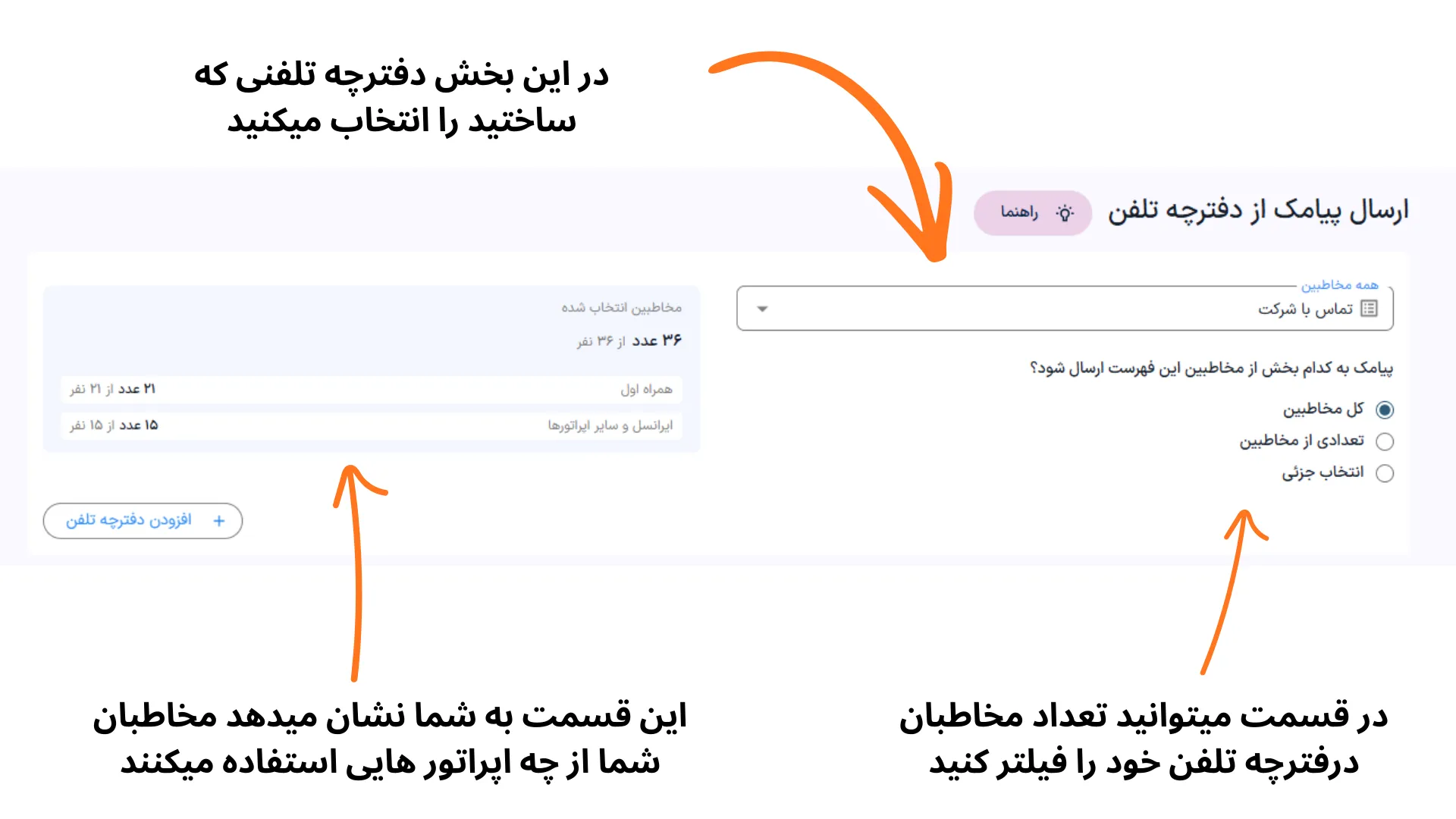 آموزش ارسال پیامک به مخاطبین دفترچه تلفن