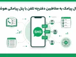 ارسال پیامک به مخاطبین دفترچه تلفن با پنل پیامکی هوشمند