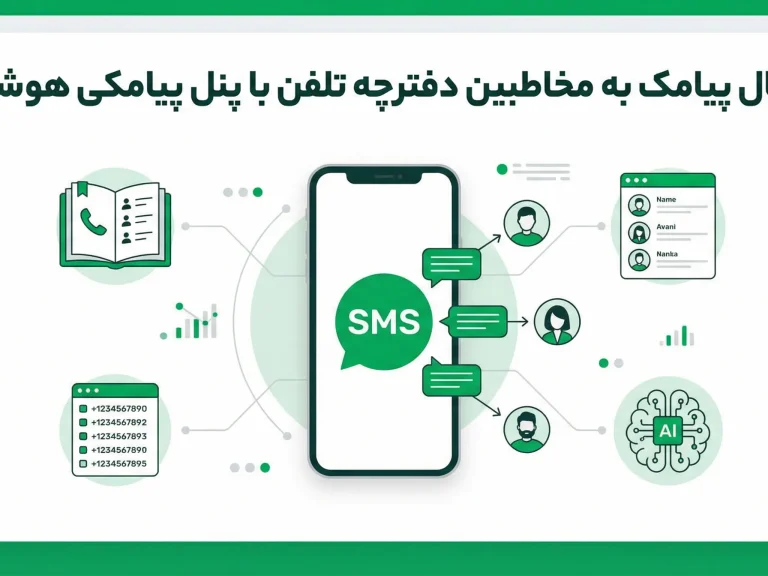 ارسال پیامک به مخاطبین دفترچه تلفن با پنل پیامکی هوشمند
