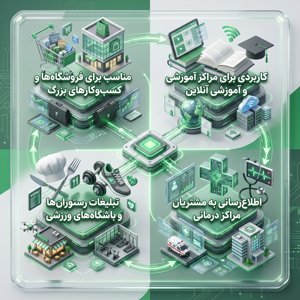 ارسال پیامک هوشمند از اکسل