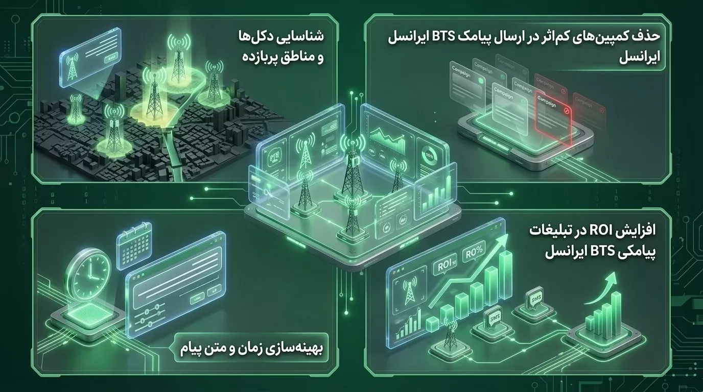 پیامک BTS ایرانسل
